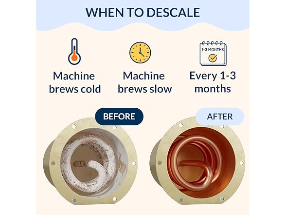 Nespresso Vertuo Cleaning & Descaling Kit