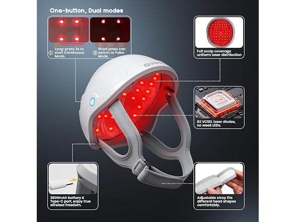 OVEKPA Laser Cap for Hair Regrowth