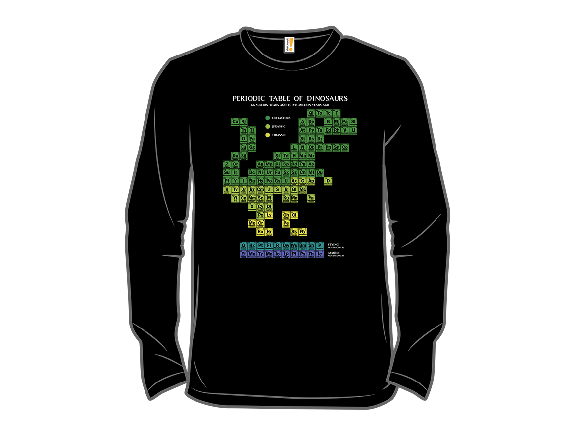 Periodic Table of Dinosaurs - Gallery 13