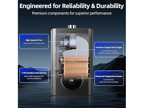 LiberLive Propane Gas Tankless Water Heater | Max 3.6 GPM