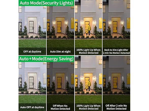 TOBUSA 2-Pack Motion Sensor Outdoor Wall Lantern