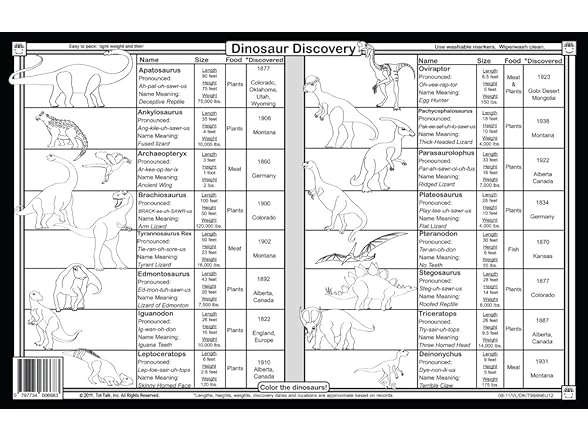 Tot Talk Dinosaur Educational Placemat