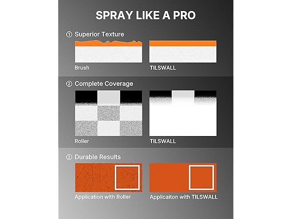 TILSWALL Dreamer400DC Paint Sprayer