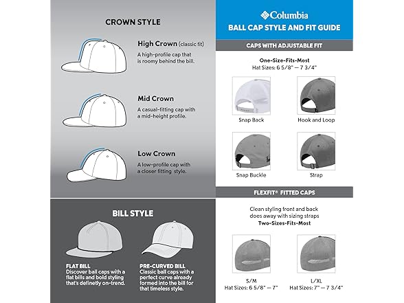 Columbia Unisex Mesh Ball Cap