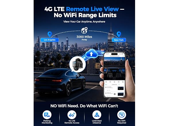 Topexplore 4G LTE Dash Cam Front+Inside