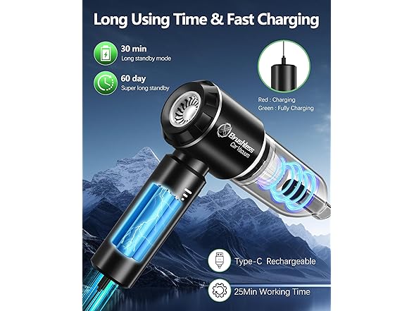 GODROT 18000PA 4in1 Wireless Car Vacuum