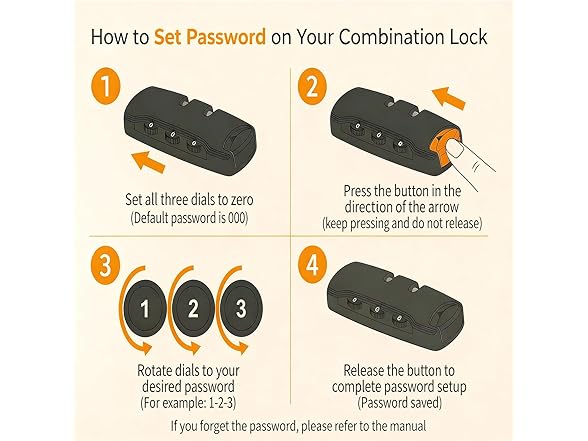 IPYIPY fireproof document box