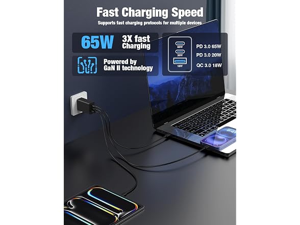 Hzevn 2Pack 85W USB C Wall Charger Block, 3-Port U