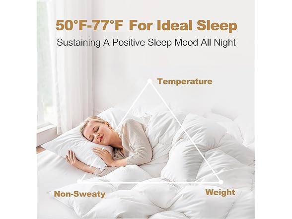 DownAero Feather Down Comforter 100% Cotton