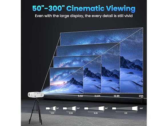 490ANSI Native 1080P WiFi Bluetooth Projector