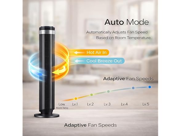 Zoolati Tower Fan for Bedroom