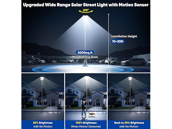 TOWPONICS Solar Street Light, Your Choice