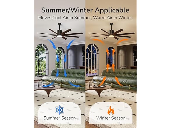 ULG 72 Inch Ceiling Fan with Light and Remote & App Control