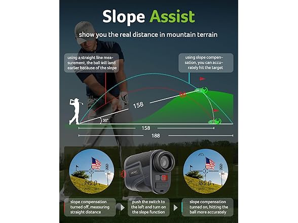 Acer Gadget Golf Rangefinder with Slope