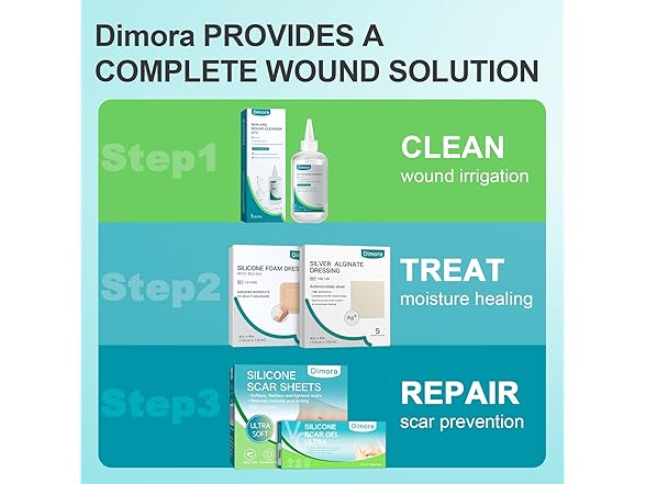 Dimora Wound Dressing 7x7"