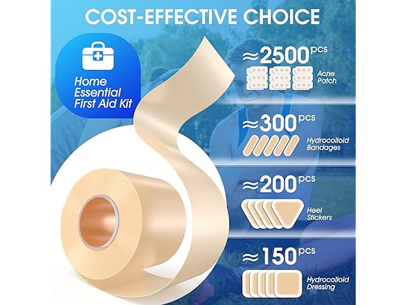 AKQFZHQ Hydrocolloid Roll for Wound Care