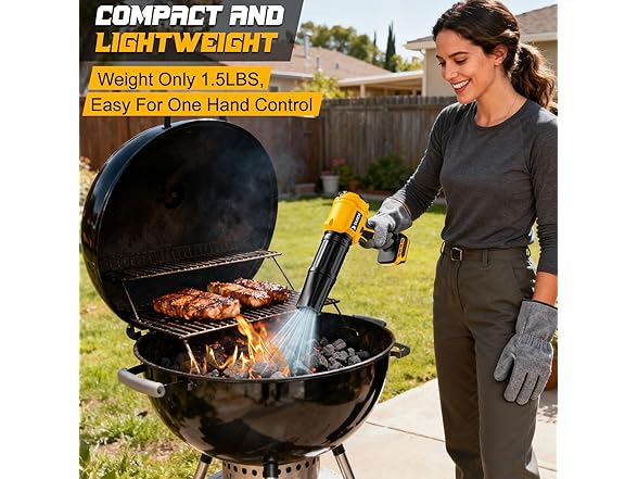 TAIRDA Leaf Blower DeWalt 20V Tool Only