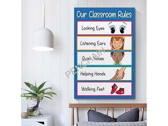 Preschool Classroom Rules Poster