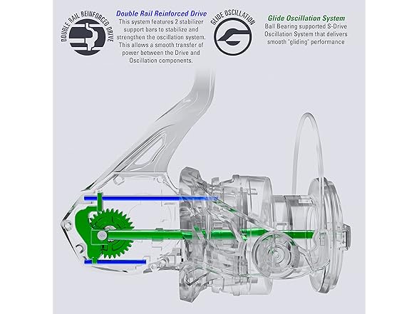 13 FISHING Architect A Spinning Reel