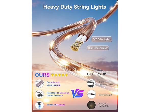 Brightever LED Outdoor String Lights 48FT