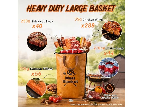 Basinel BBQ Blanket for Resting Meat