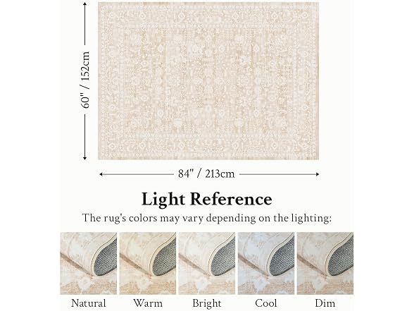 RUGVIGO Area Rug 5x7