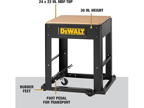 DEWALT Planer Stand with Integrated