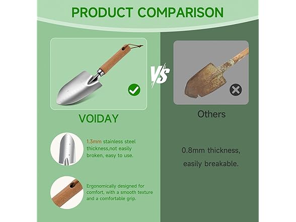 VOIDAY 9-Piece Gardening Tools