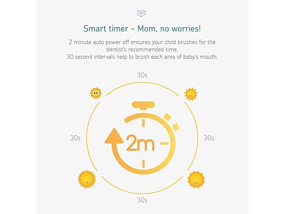 Little Martin Drawer Little Martin