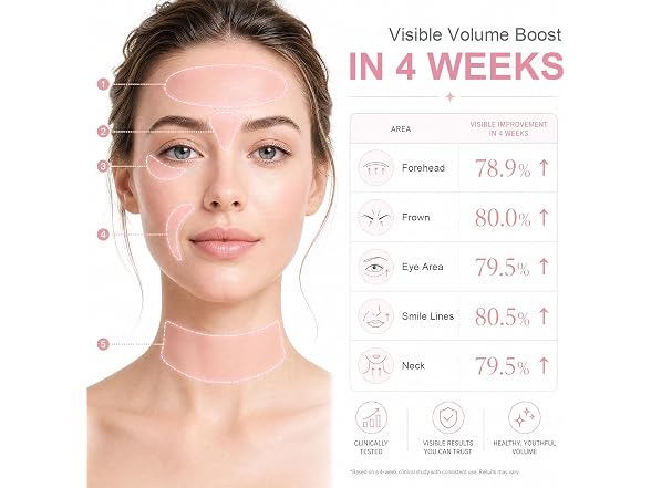 Nshcne PDRN Pink Collagen Volume Multi