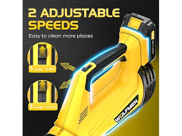 WOLFMEN Cordless Leaf Blower