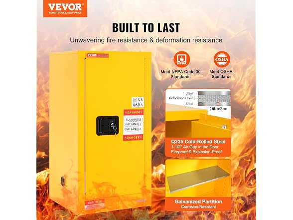 Flammable Safety Cabinet, 16 Gal, Cold-Rolled