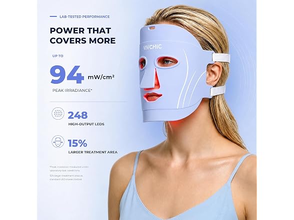 Red Light Therapy Mask - Blue