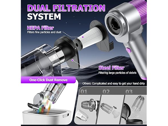 EYYA Handheld Car Vacuum