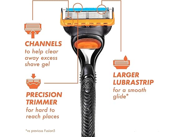 Gillette Fusion5 Power Razor Blades for Men
