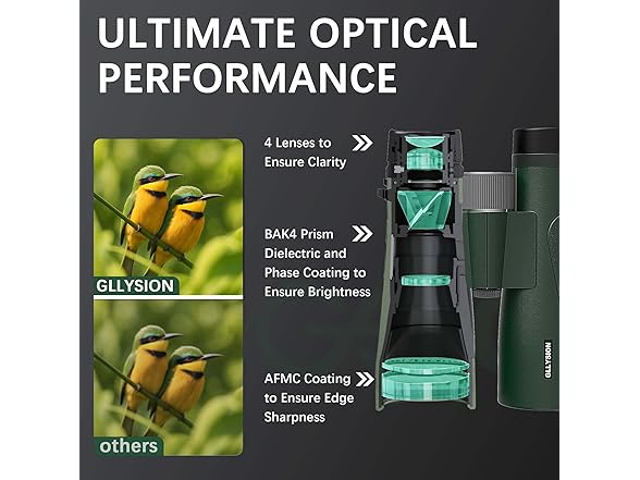 GLLYSION 15x54 Binoculars