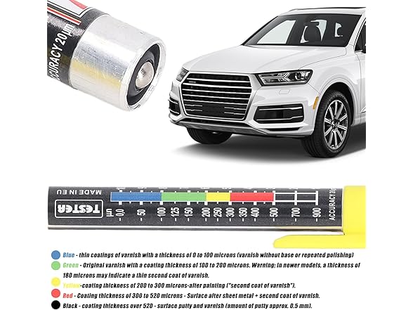 Paint Thickness Tester Meter
