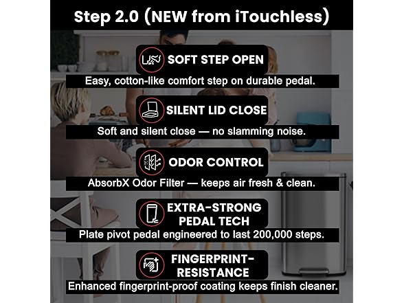 iTouchless Step 2.0 Technology SoftStep Combo Trash Can Set
