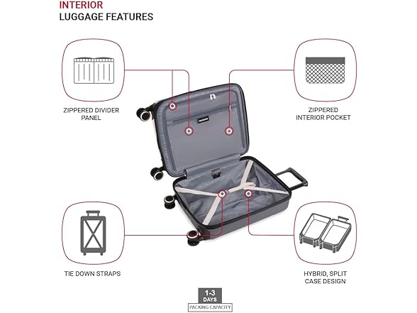 SwissGear Duet Hardside Expandable Luggage with Spinner Wheels, Pink/Dark Grey, Carry-On 19-Inch (Open Box)