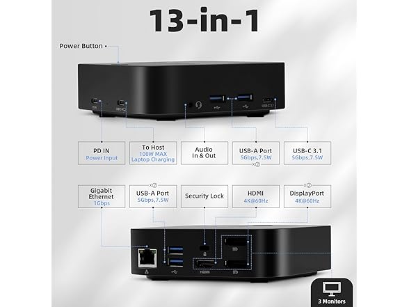 RVP+ 13-in-1 Triple Monitor Docking Station
