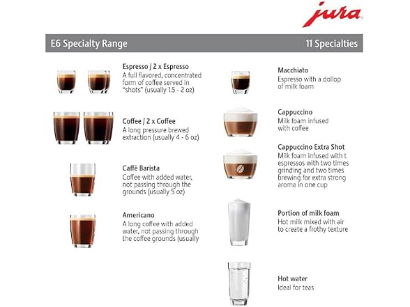 (NEW) Jura E6 Platinum
