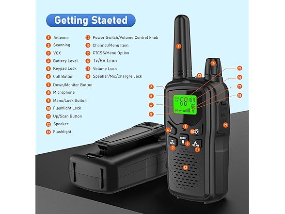 (4 PACK) Erelis Long Range Walkie Talkies