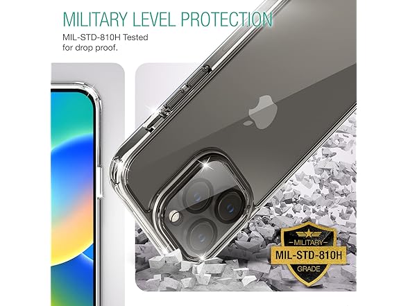 iPhone 14 Pro Max Case Protection Kit