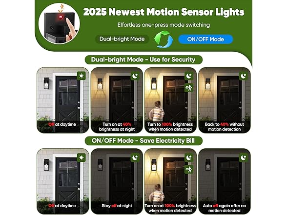 BesLowe 2-Pack Outdoor Wall Lights, Black