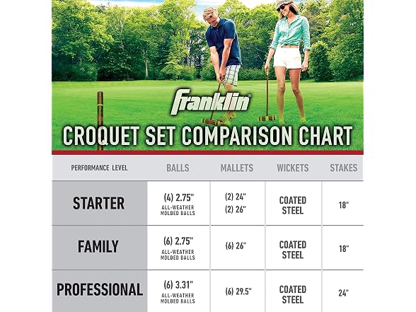 Franklin Sports 6 Player Family Croquet Set