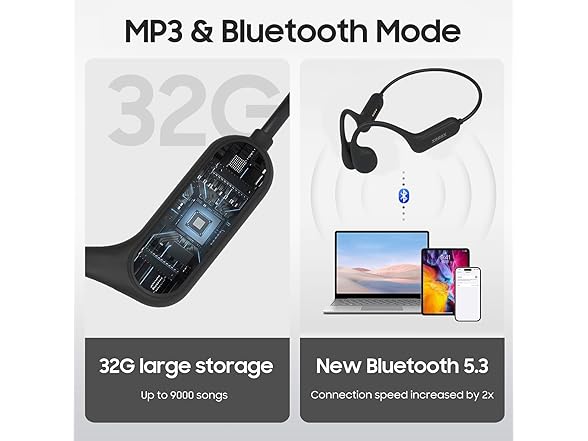 Xinnix Bone Conduction Swimming Headphones