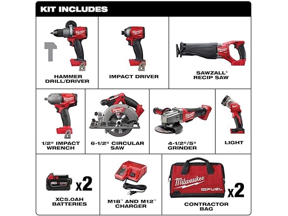 Milwaukee Electric Tools Fuel Combo Kit