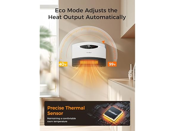 GiveBest Smart Wall Heater, 1500W Electric