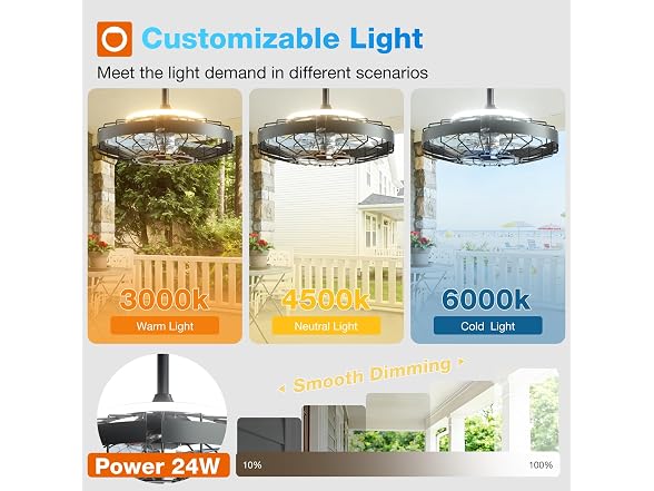 addlon 20in Caged Outdoor Ceiling Fan