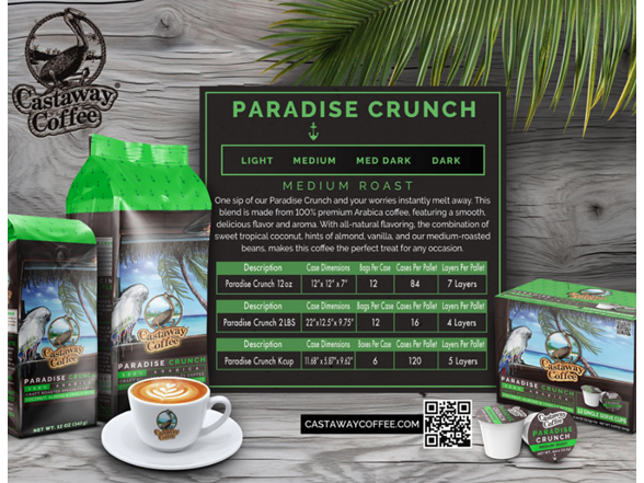 (36ct) Castaway Coffee Flavored K-Cups